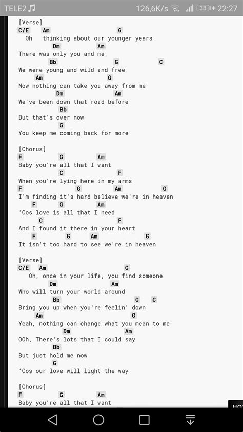 don t that sound like heaven lyrics and chords|Nashville Singers Chords & Tabs for Guitar, Ukulele, Bass, .